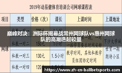 巅峰对决：洲际杯揭幕战常州网球队vs惠州网球队的高潮迭起较量